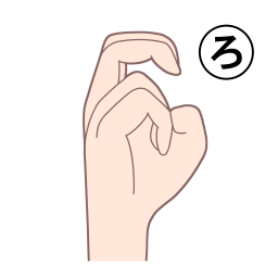 「ろ」を表す指文字の手話の絵カードです。