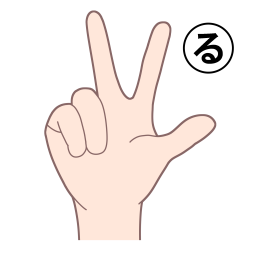 「る」を表す指文字の手話の絵カードです。