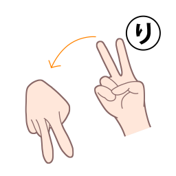 「り」を表す指文字の手話の絵カードです。