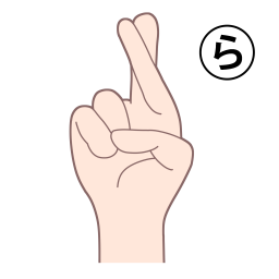「ら」を表す指文字の手話の絵カードです。