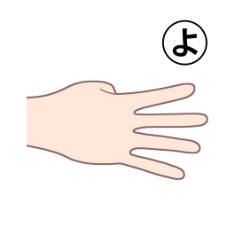 「よ」を表す指文字の手話の絵カードです。