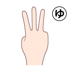 「ゆ」を表す指文字の手話の絵カードです。