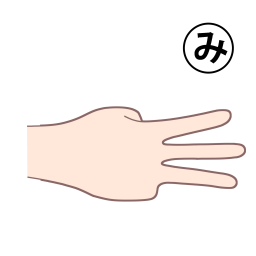 「み」を表す指文字の手話の絵カードです。