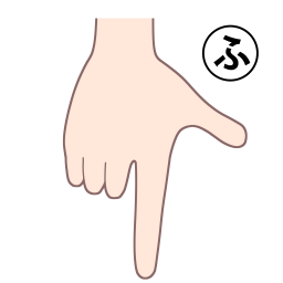 「ふ」を表す指文字の手話の絵カードです。