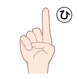 「ひ」を表す指文字の手話の絵カードです。