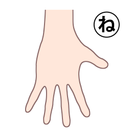 「ね」を表す指文字の手話の絵カードです。