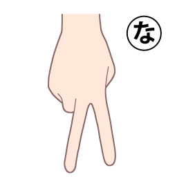 「な」を表す指文字の手話の絵カードです。