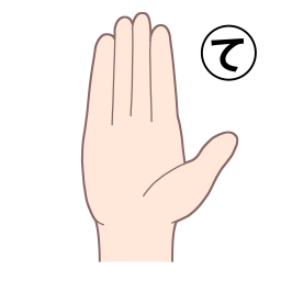 「て」を表す指文字の手話の絵カードです。