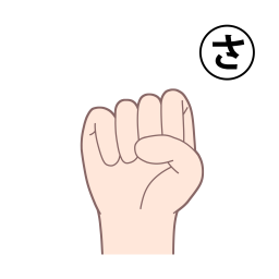 「さ」を表す指文字の手話の絵カードです。