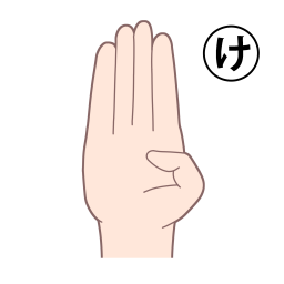 「け」を表す指文字の手話の絵カードです。