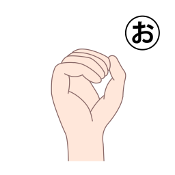 「お」を表す指文字の手話の絵カードです。