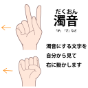 濁音を表す指文字の手話の絵カードです。