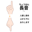 長音を表す指文字の手話の絵カードです。