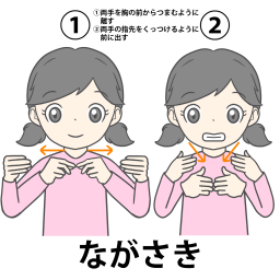 長崎の手話の絵カードイラストです。