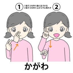 香川の手話の絵カードイラストです。