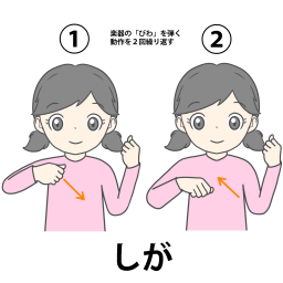 滋賀の手話の絵カードイラストです。