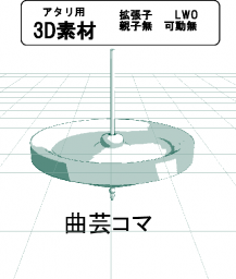 曲芸用コマの３Ｄ素材です。