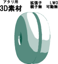 紐無しのヨーヨー