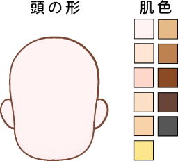 丸型の輪郭　頭部