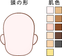 丸型の輪郭　頭部