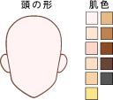 三角型の輪郭