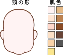 太った顔の輪郭