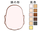 かなり太った顔輪郭