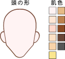 痩せた顔の輪郭