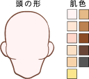 頬骨の張った顔の輪郭