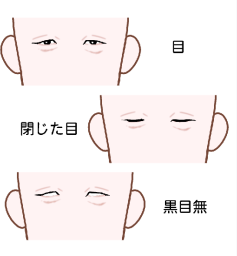 着せ替えイラスト用目3点